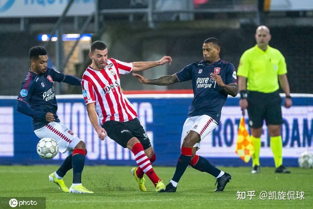 上形成稳定 上形成稳定