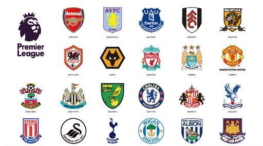 沟通层面 沟通层面