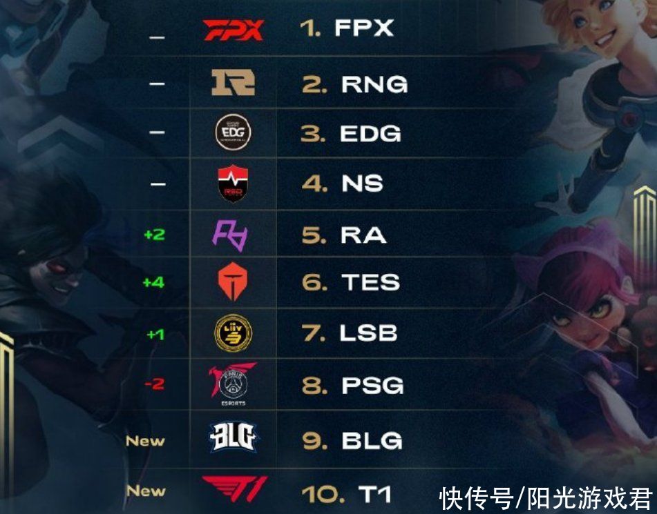 肋部横切传