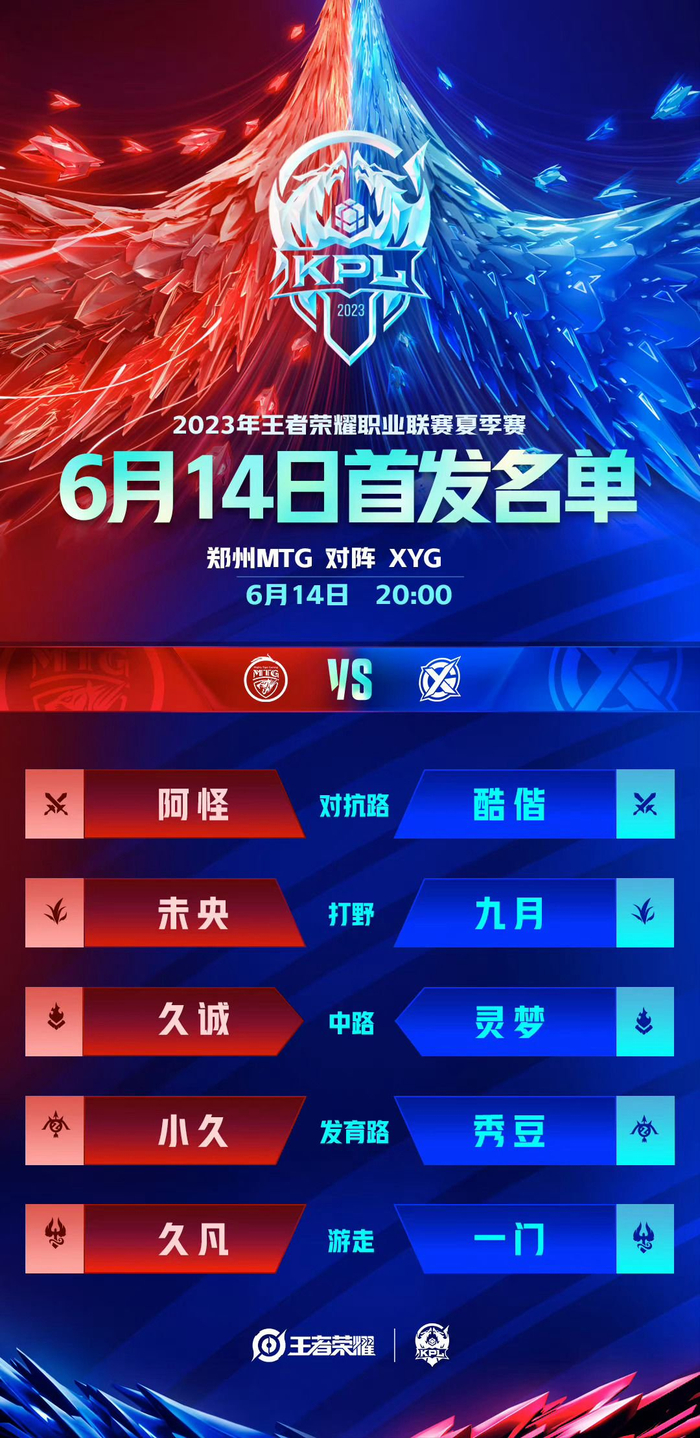 与全能型中